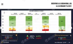 TokenIM 2.0 是一个去中心化的钱包名称，专注于加