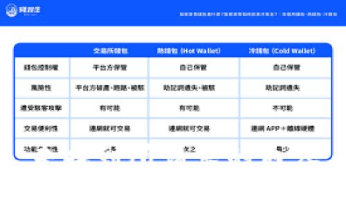未找到所请求的内容